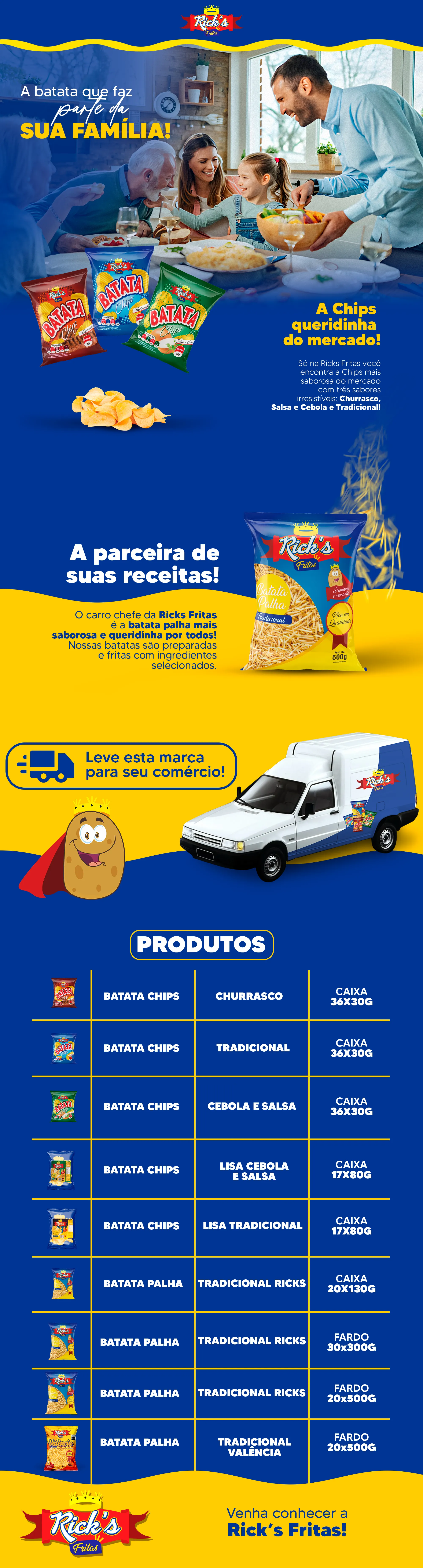 Ricks Fritas — peça 1